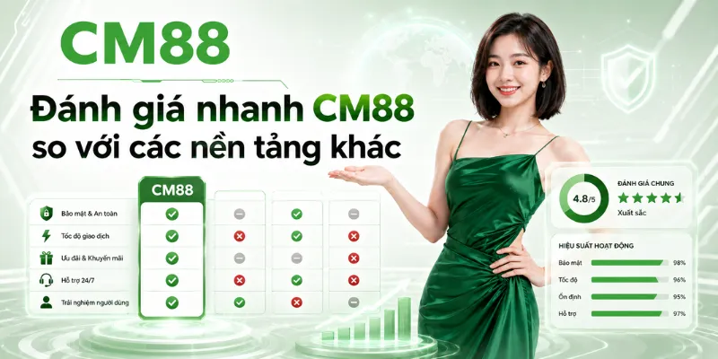 Đánh giá nhanh CM88 so với các nền tảng khác